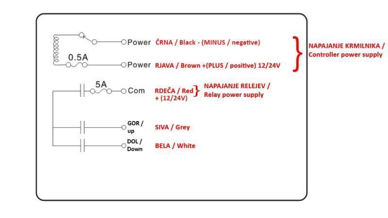 РЕГУЛАТОР ЗА РАДИО 2CH - 12/24V