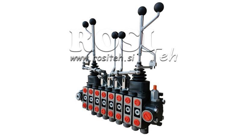 HIDRODINAMISKAIS VENTILIS HIAB 8xPC70 2X EURO JOYSTICK 3 POS