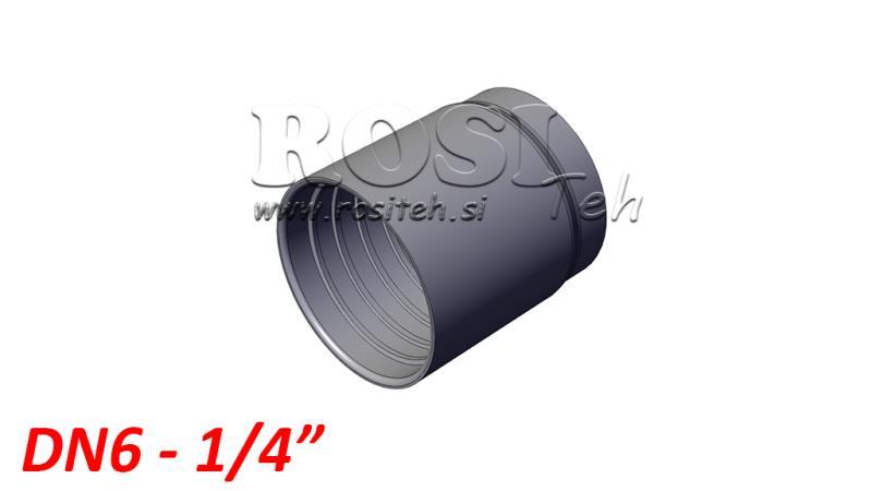 ŽARNOS OBJEKTAS DN6 (1/4) 2K