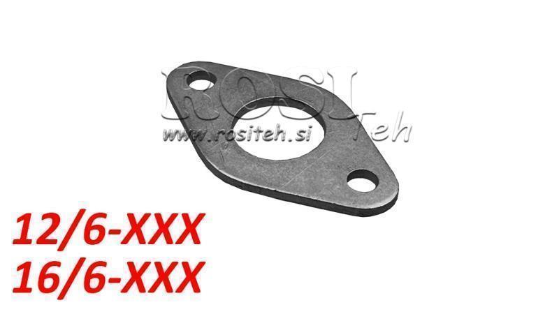 NI МОНТАЖ ЗА ПНЕВМАТИЧЕН ЦИЛИНДЪР PCAI 12/6-16/6
