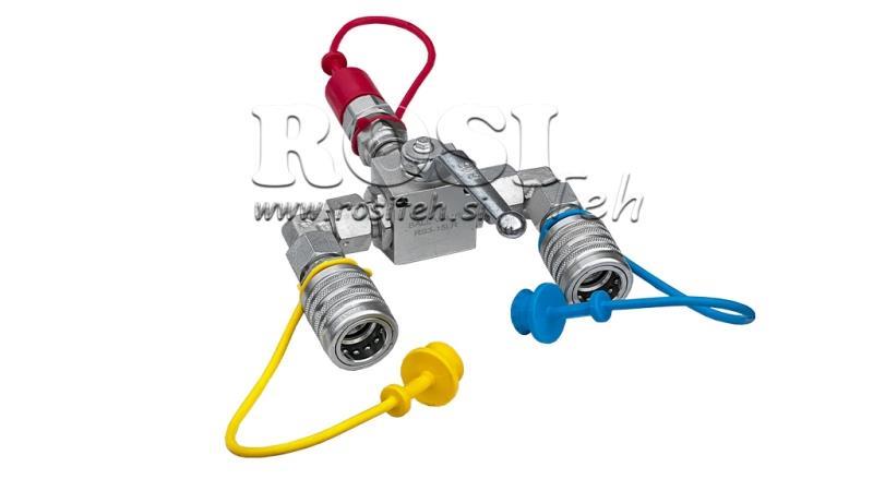 DIVIZOR MANUAL PENTRU DESCĂRCAREA TRACTORULUI