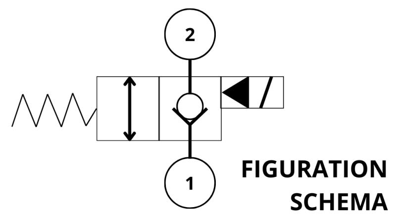 HYD. OTWARTY ELEKTROMAGNETYCZNY KONTROLER DLA ZAWORU DWUSTRONNEGO REXROTH 3/8 40-LIT