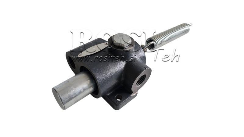 END DUMP VALVE 1/2 - NORMALLY OPEN - ECO