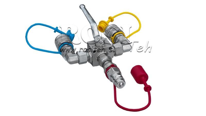 DIVIZOR MANUAL PENTRU DESCĂRCAREA TRACTORULUI