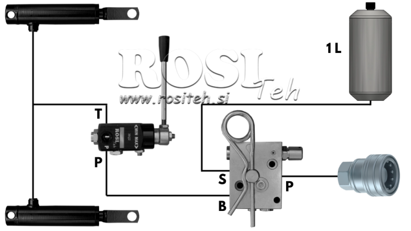 HYDRAULIC BRAKE SYSTEM FOR TRAILERS - DOUBLE CYLINDER