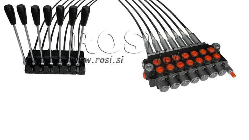 КИТ 7xP40 ДЖОЙСТИК 1 ПОЗИЦИЯ L1000