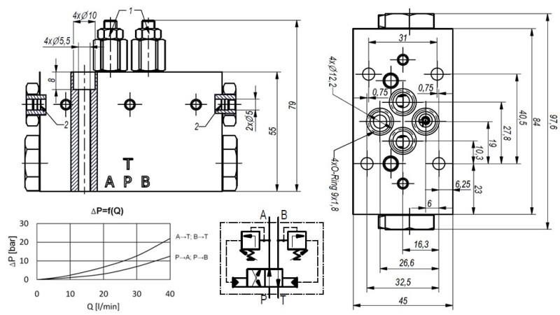 HYDRAULISK VENTIL ROTERENDE MEKANISK FOR HLEVSKE BØRSTE CETOP3 4/2 RHA