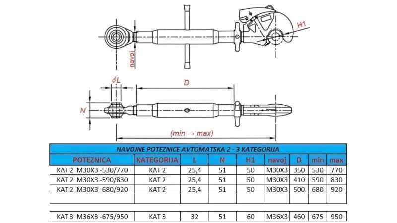 barra di traino filettata automatica per trattore categoria 2 M30x3-680/920