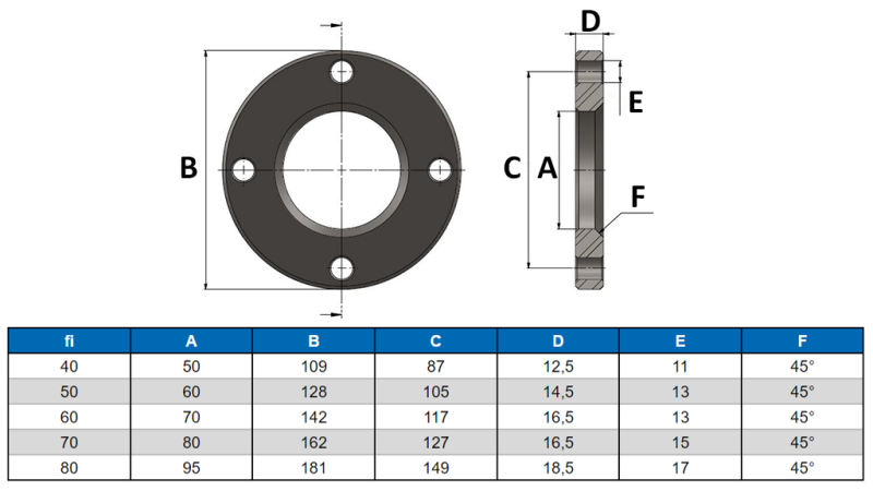 FLANGE FOR CYLINDER AL.70