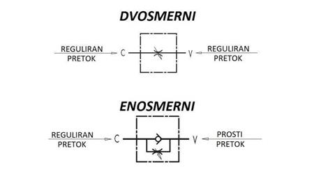 FLÖDESREGULATOR VRFB 1/4 DUBBEL - diagram