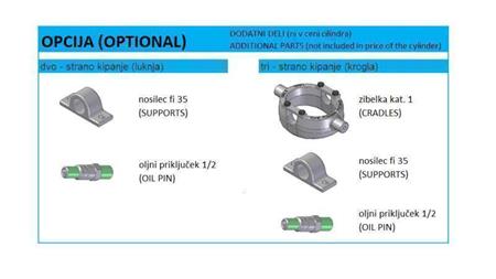 EQUIPAMENTO ADICIONAL POSSÍVEL